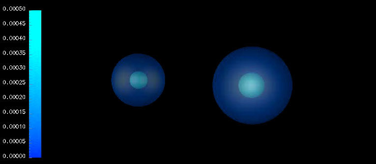 Relativistische Kollisionen binärer Neutronensterne