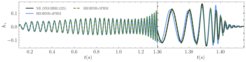 Fig. 2: Gravitational-wave polarization emitted by a binary black hole coalescence. The signal computed using Numerical Relativity (NR), i.e. solving numerically the Einstein Equations, is indicated with a black line. The new generation waveform model, SEOBNRv5PHM (dashed green line) reproduces more accurately the signal than the previous generation waveform model, SEOBNRv4PHM (solid blue line) used in O3.