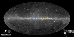 The entire sky as seen by NASA's Fermi Gamma-ray Space Telescope. The plane of the Milky Way runs along the horizontal line in the middle. The grey scale shows the intensity of the observed gamma radiation. Small blue circles mark the pulsars in the now published catalog. Yellow and red circles show the 53 gamma-ray pulsars discovered by scientists at the Max Planck Institute for Gravitational Physics in Hannover. The yellow circles mark the gamma-ray pulsars discovered by the Einstein@Home distributed computing project, and red circles the gamma-ray pulsars found with the Atlas computer cluster.