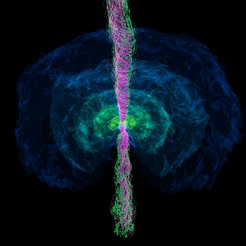 Still image from the numerical simulation at around 1.3 seconds after the neutron star merger. The contours in blue and green show the density of the matter around the central remnant black hole. The magenta lines show the magnetic field lines and the arrows display the outflow in the magnetosphere (jet).