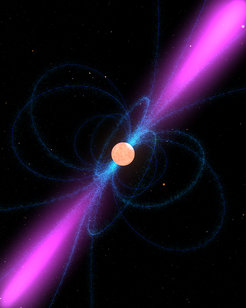 Einstein@Home searches for unknown neutron stars through their pulsed radio emission. This image shows an artist's impression of a neutron star, surrounded by its strong magnetic field (blue). It emits a narrow beam of radio waves (magenta) above its magnetic poles. When the star's rotation sweeps these beams over the Earth, the neutron star can be detected as a radio pulsar.