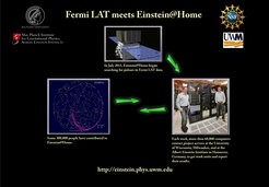 Since 2005, the Einstein@Home distributed computing project has been using downtime on the desktop computers of thousands of volunteers to search for gravitational waves and for pulsars in radio data. In July, Einstein@Home users began receiving “work units” of Fermi LAT to search for gamma-ray pulsars.