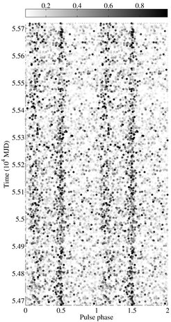 Fig. 9a