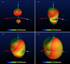 The simulation shows the apparent horizons – the boundary (at a given time of the evolution) separating the outside world from the inside of the black hole, from which no light can escape to the outside. The horizons can be seen as bubble-like surfaces in the center of the simulation; the different colours indicate surface patches of various curvature.