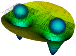 Fig. 5: Computational setup used for binary neutron star evolutions.