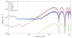 from Phys. Rev. D 106, 042005