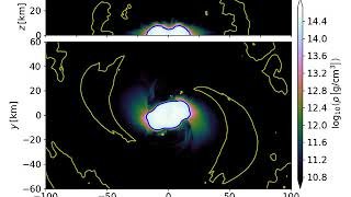 This movie shows the final stages of the inspiral and merging of two neutron stars.