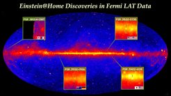 Die vier mit Einstein@Home entdeckten Gammapulsare befinden sich alle in der Ebene unserer Milchstraße. Diese lässt sich in dieser Himmelskarte des Large Area Telescope (LAT) von Fermi als Band besonders intensiver Gammastrahlung erkennen; hellere Farben zeigen stärkere Strahlung an. Die Ausschnittsvergrößerungen zeigen die vier Pulsare als Punktquellen. Die Flaggen geben die Nationalitäten der an den Entdeckungen beteiligten Einstein@Home-Freiwilligen an.