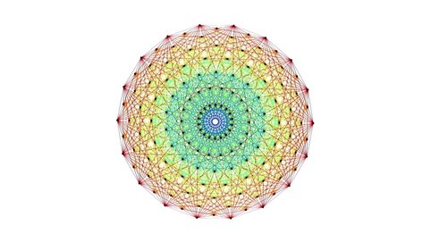 Sowohl Einsteins Allgemeine Relativitätstheorie als auch das Standardmodell der Quantenfeldtheorie beruhen auf Symmetrieprinzipien. Hermann Nicolai, Direktor der Abteilung <em>Quantengravitation und Vereinheitlichte Theorien</em>, erklärt, warum Symmetrien das erfolgreichste Prinzip der Physik sind.