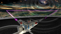 Künstlerische Darstellung des unterirdisch angelegten Einstein-Teleskops, ein geplanter Gravitationswellen-Detektor der dritten Generation.