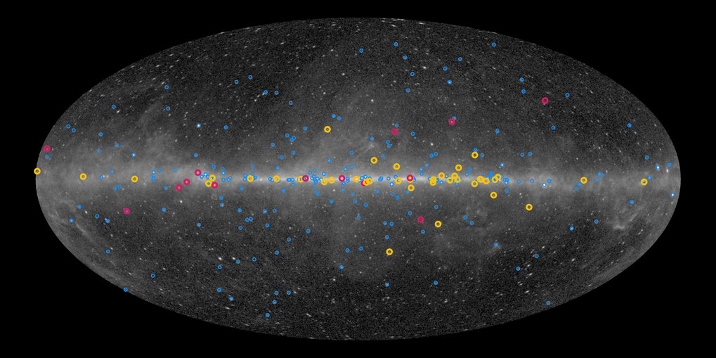 Homepage of the “Pulsars” research group