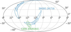 The posterior distribution of sky location for 200205_201716 from Bayesian inference and GRB 200205845 from the Fermi-GBM burst catalog. The inner and outer contours correspond to 50 % and 90 % credible intervals, respectively.