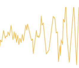 Gravitational Waves: The Nobel Prize - and what's next?